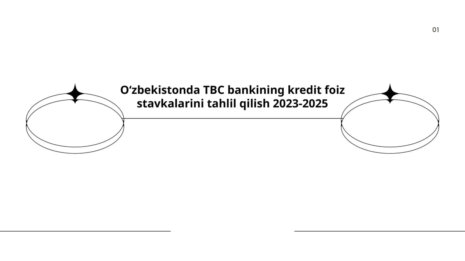 ТВС bankining kredit foiz stavkalarini tahlil qilish 2023-2025 1
