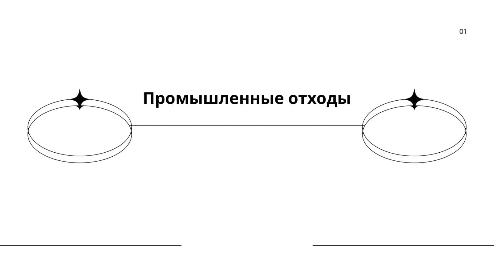 Промышленные отходы 1