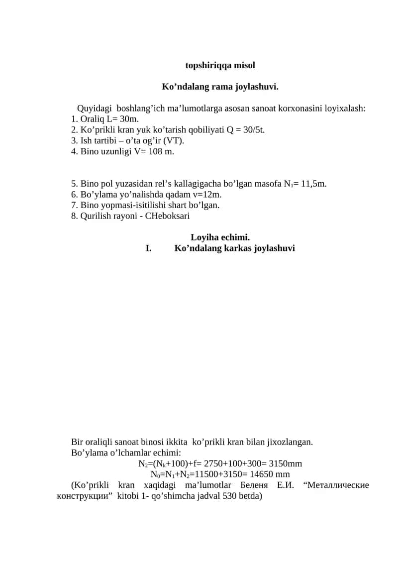 Ko’ndalang joylashuvi topshiriqi 1