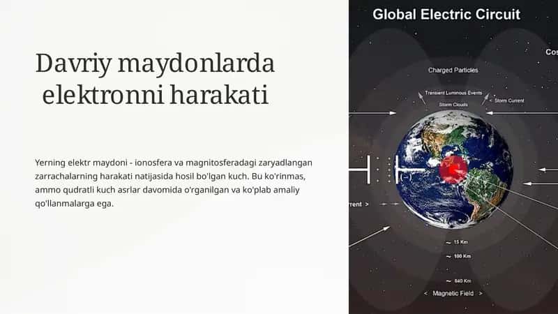 Yerning elektr maydoni va uning o'lchovlari 1