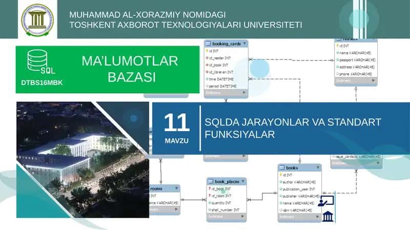 SQLda jarayonlar va standart funksiyalar 1