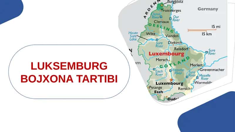 Luksemburg Bojxona Tartibi 1