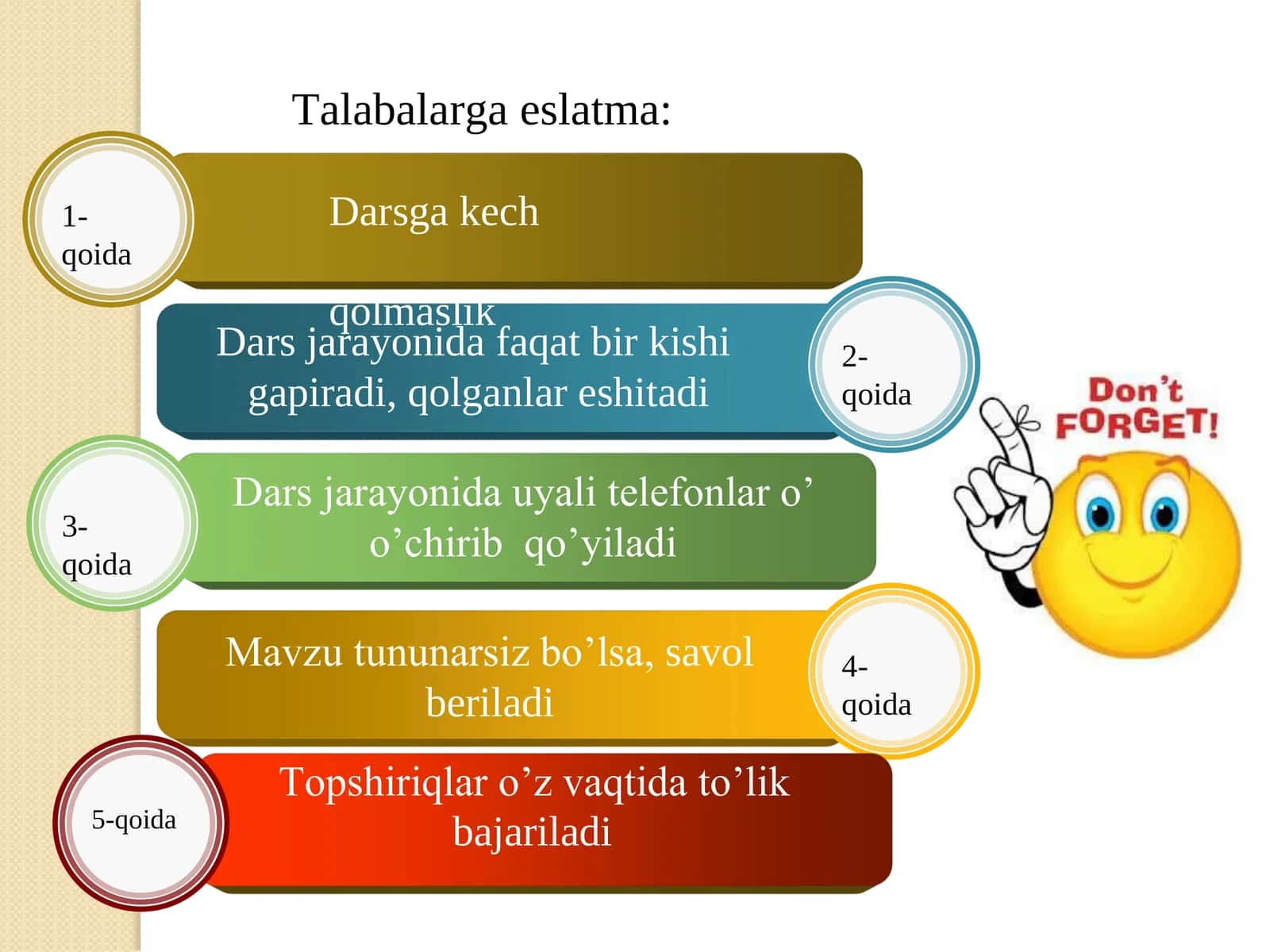 Foydalaniladigan adabiyotlar 1