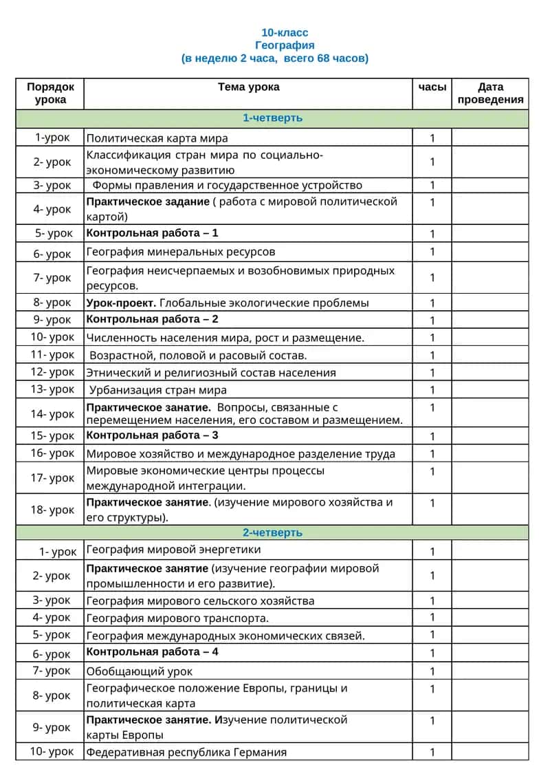10-класс География 1