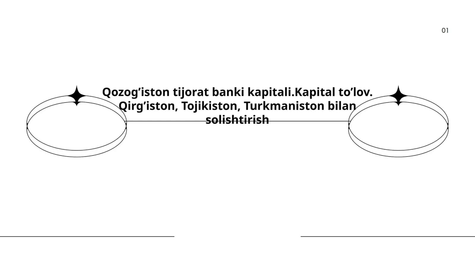 Qozog'iston tijorat banklari kapitali 1