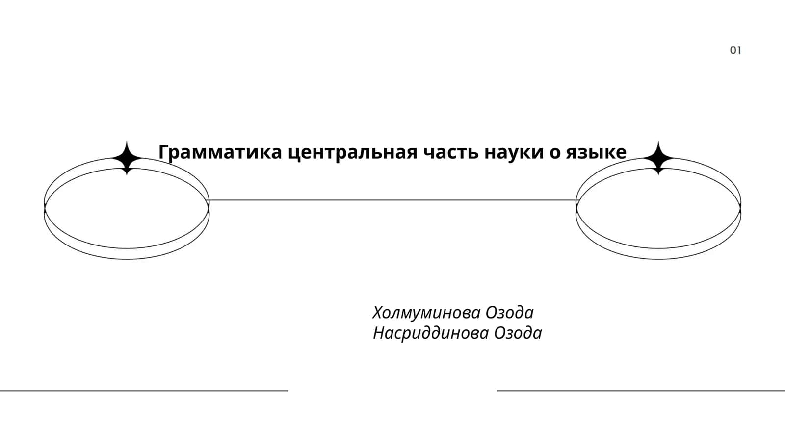 Грамматика центральная часть науки о языке 1