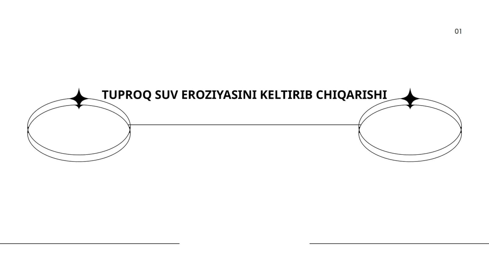TUPROQ SUV EROZIYASINI KELTIRIB CHIQARISHI 1