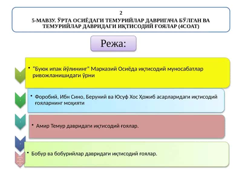 - Tags (comma-separated): Ўрта Осиё, X-XII асрлар, ижтимоий тафаккур, иқтисодий муносабатлар, мутафаккирлар, иқтисодий ғоялар 1
