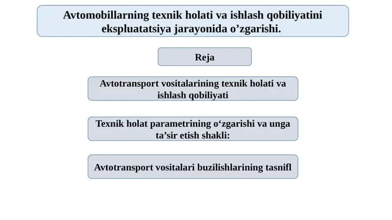 Avtomobillarning texnik holati va ishlash qobiliyatini ekspluatatsiya jarayonida o’zgarishi 1