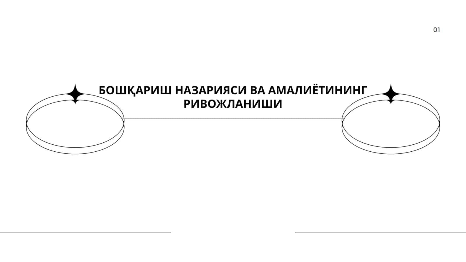 Бошқариш назарияси ва амалиётининг ривожланиши 1