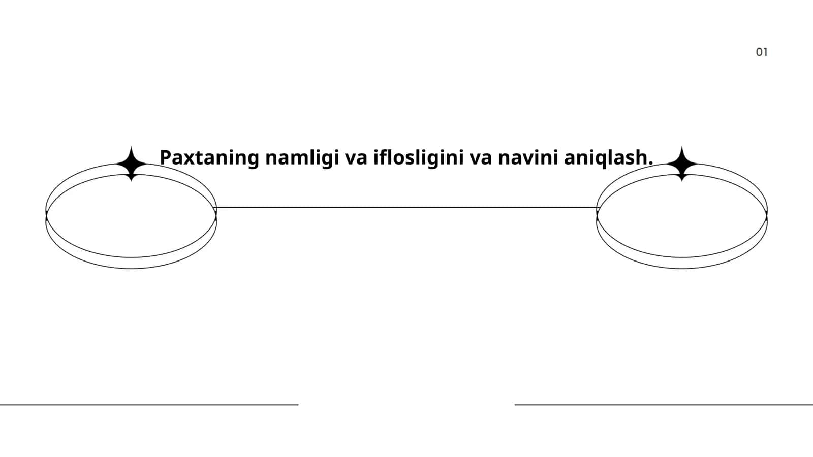 Paxtaning namligi va iflosligini va navini aniqlash 1