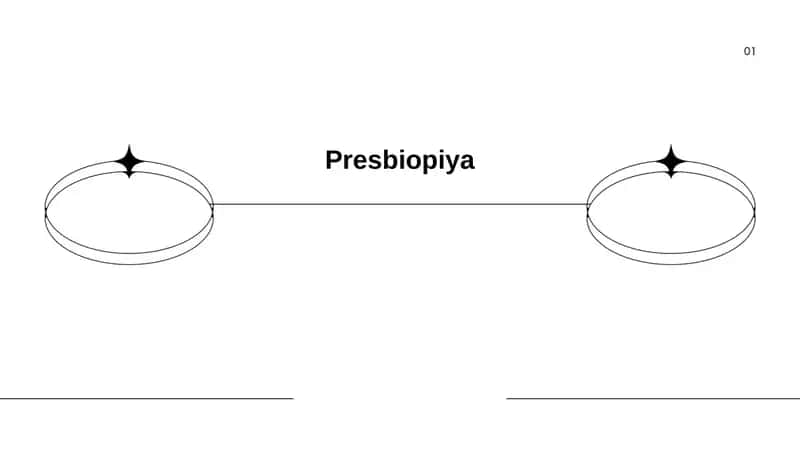 Presbiopiya 1