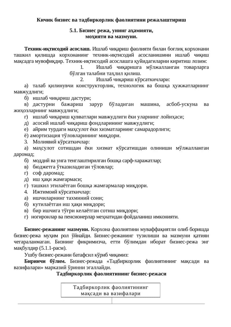Бизнес режа 1
