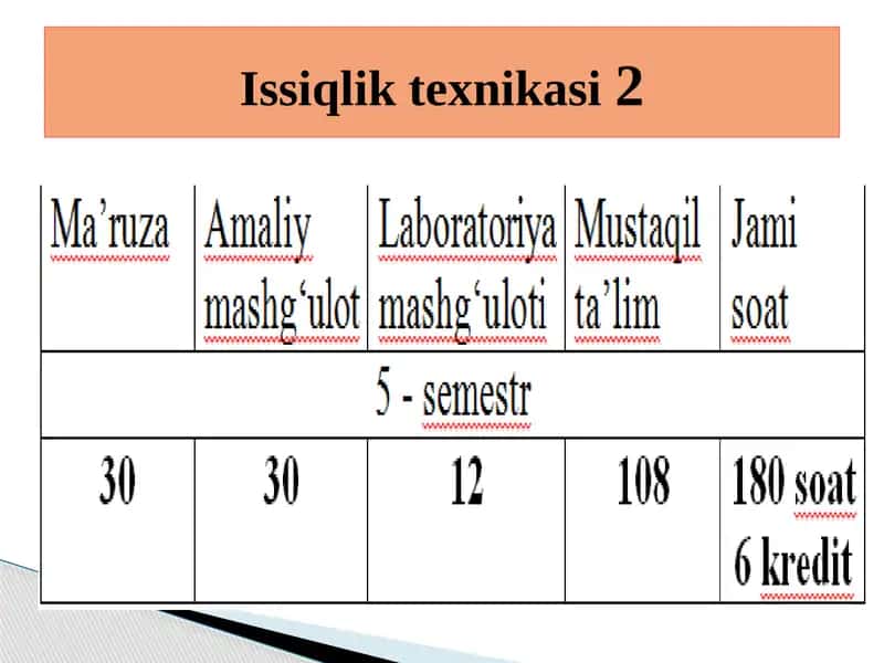 Issiqliktexnikasi2 1