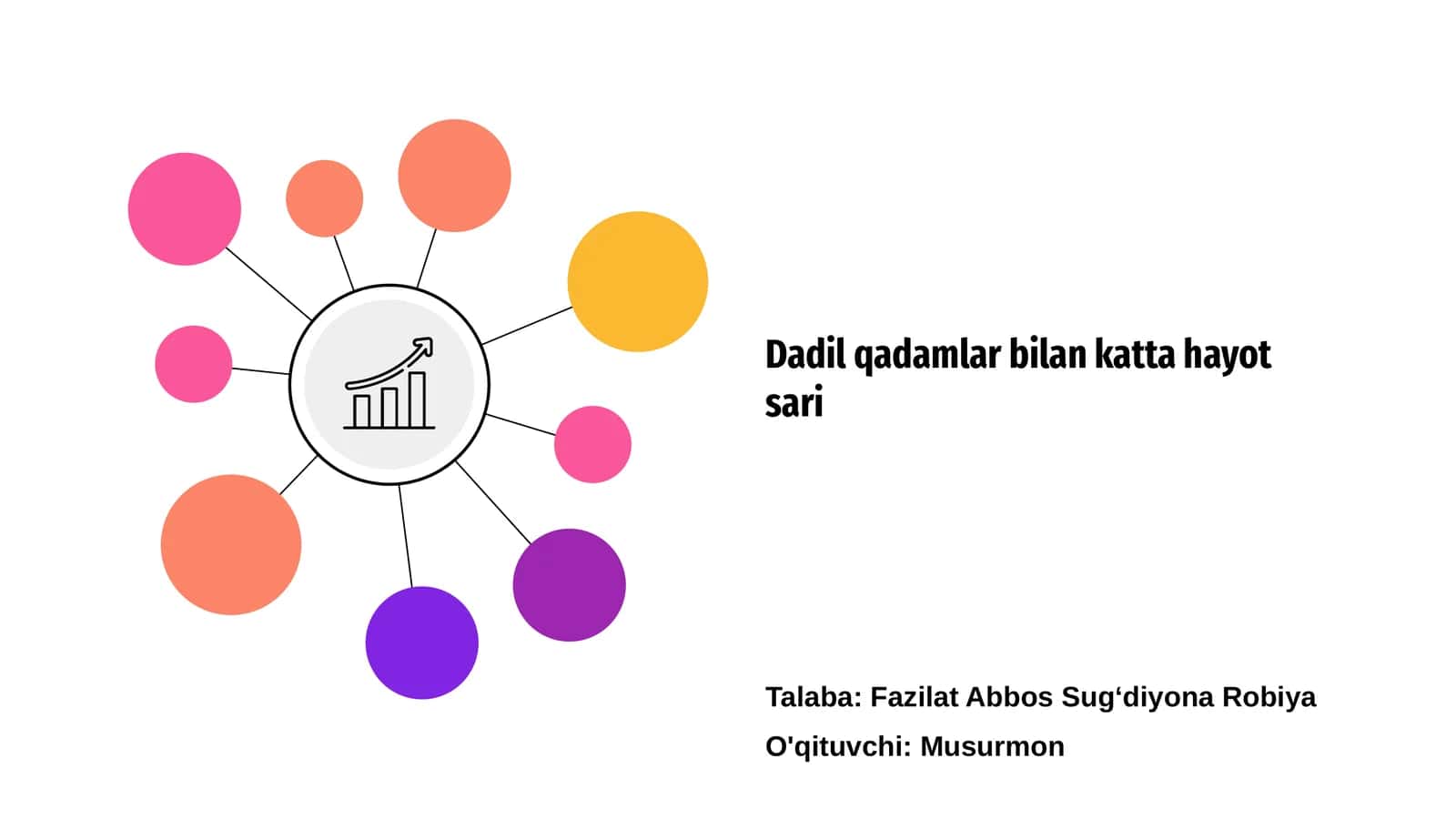 Dadil qadamlar bilan katta hayot sari 1