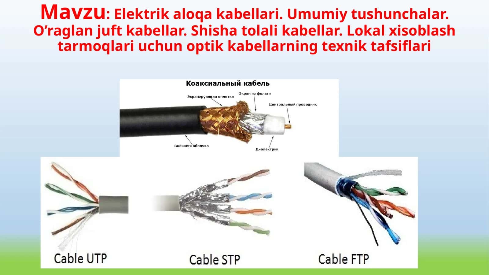 Elektrik aloqa kabelari 1