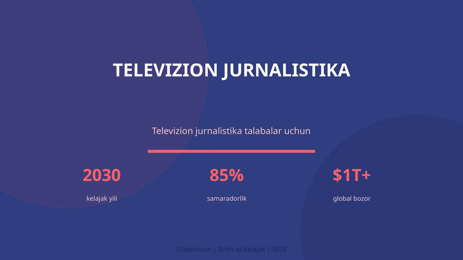 Televizion jurnalistika 1