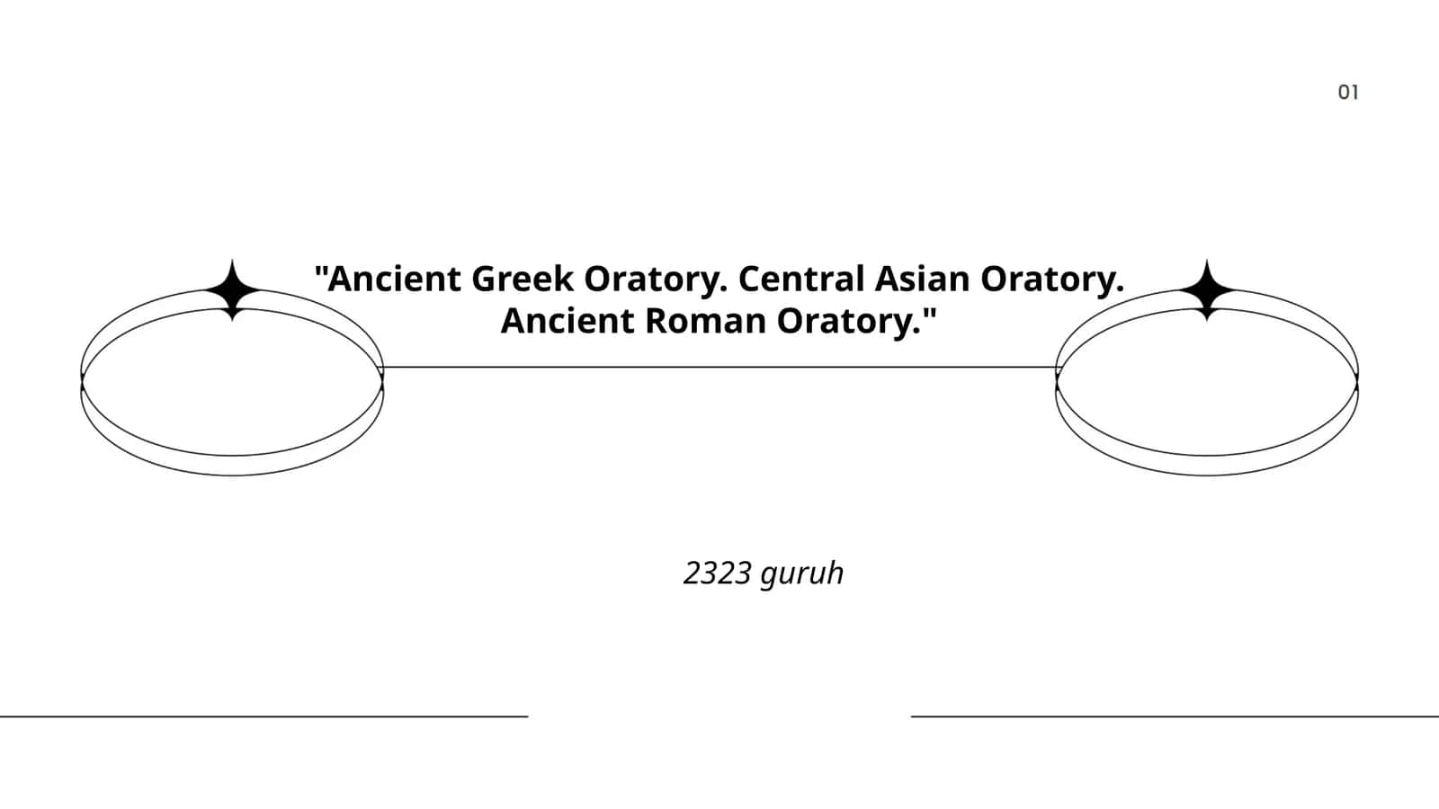 Ancient Greek Oratory Influence on Roman Rhetoric 1