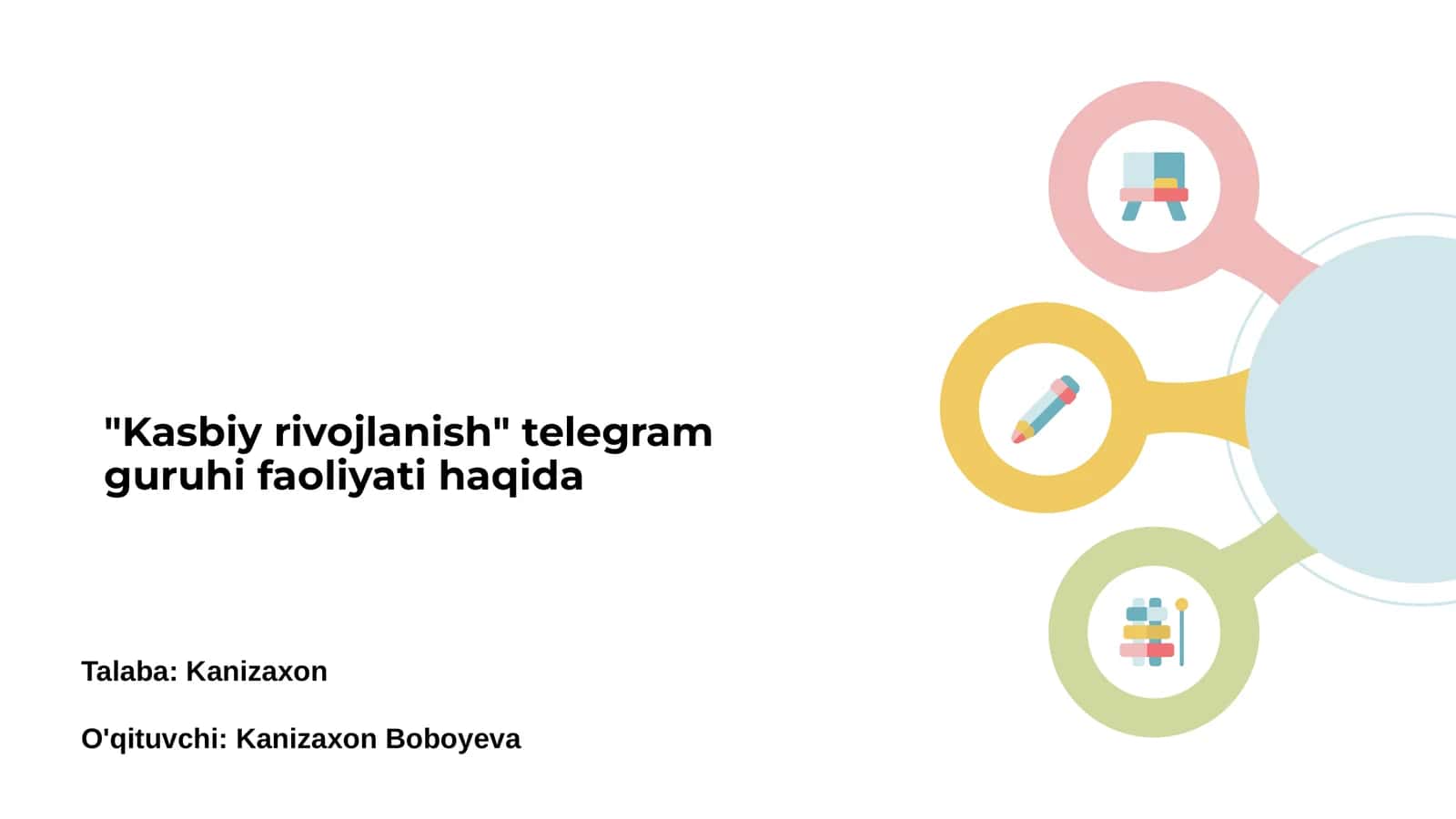 Kasbiy rivojlanish telegram guruhi faoliyati haqida 1