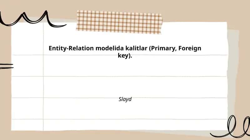 Entity-Relation modelida kalitlar (Primary, Foreign key) 1