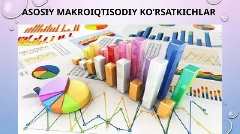 ASOSIY MAKROIQTISODIY KO‘RSATKICHLAR 1