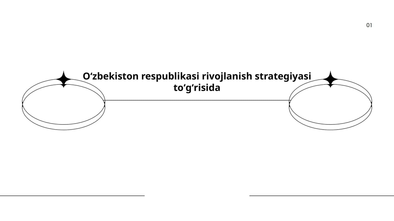 Iqtisodiy islohotlar 1
