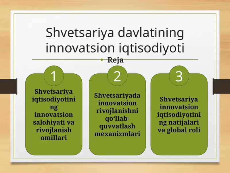 Shvetsariya iqtisodiyoti innovatsiyasi 1