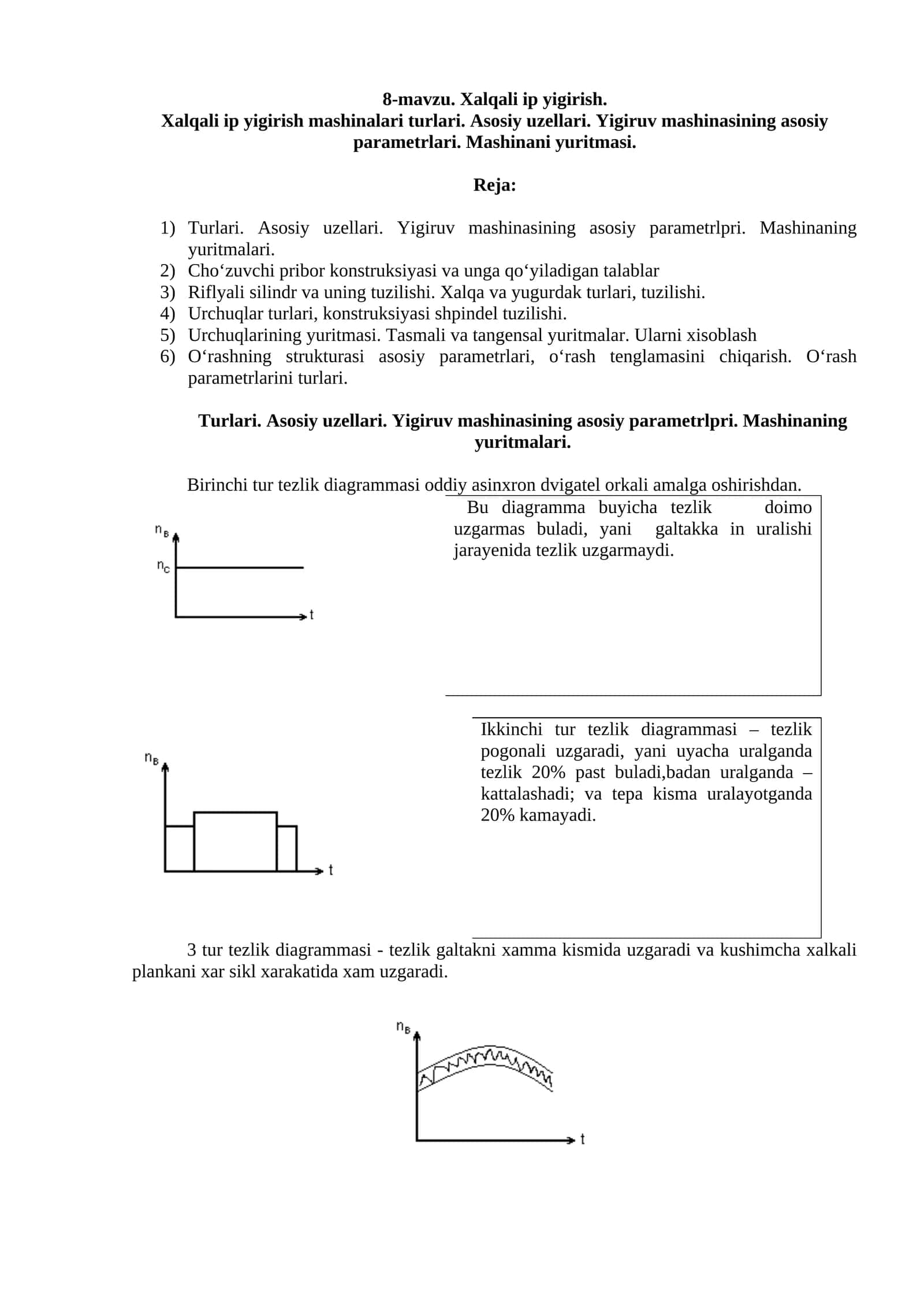 Xalqali ip yigirish 1