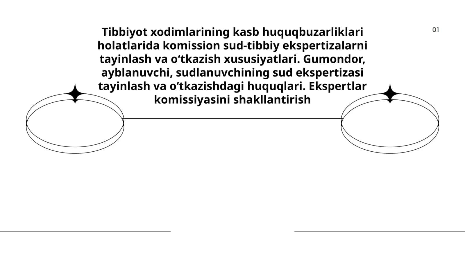 Tibbiyot xodimlarining kasb huquqbuzarliklari holatlarida komission sud-tibbiy ekspertizalarni tayinlash va oʻtkazish xususiyatlari 1