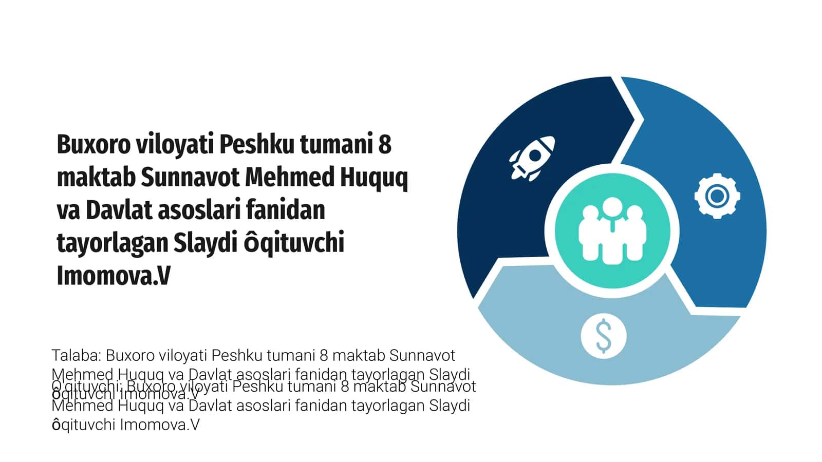 Sunnavot Mahallasi 1
