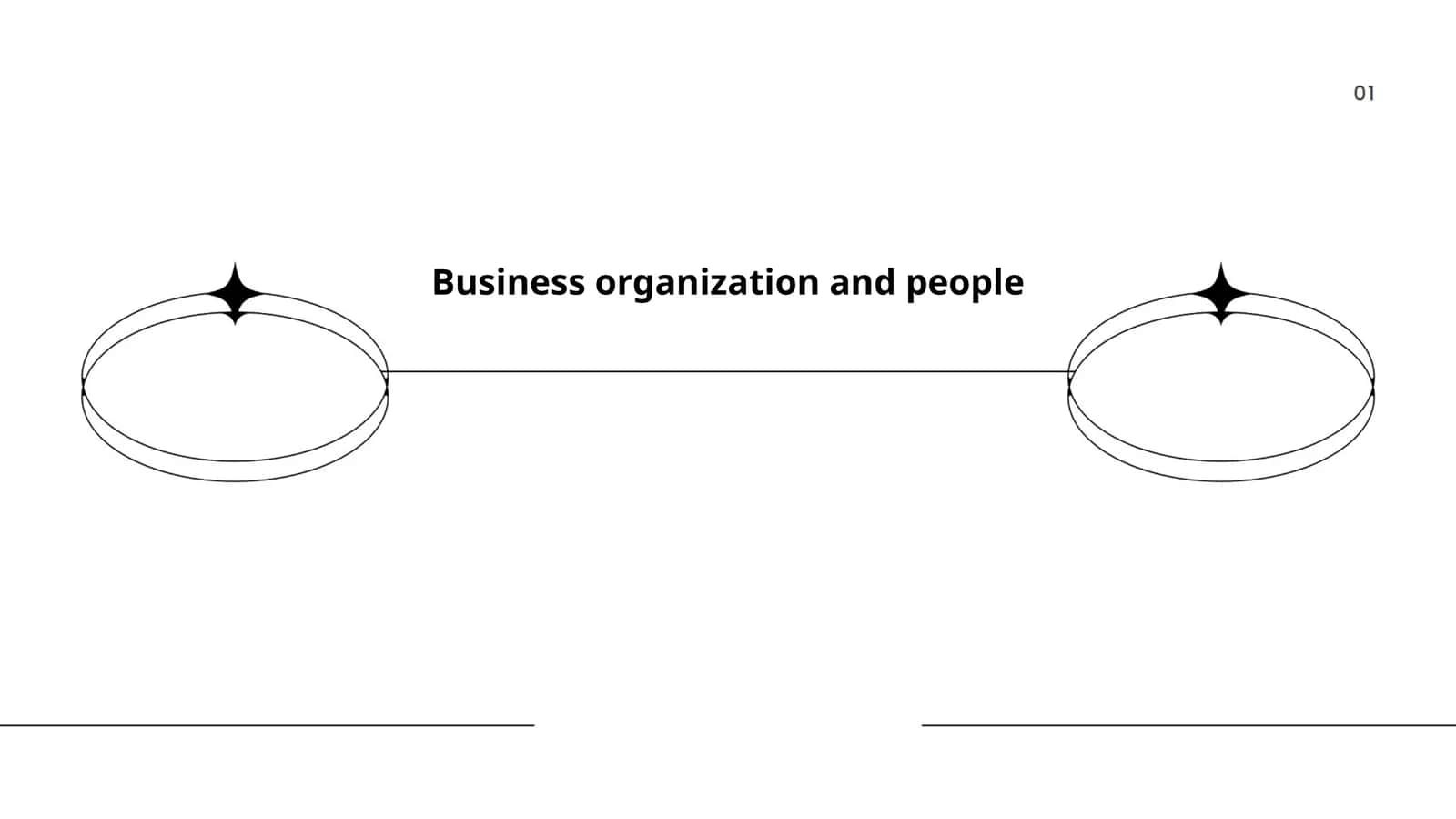 Business organization and people 1