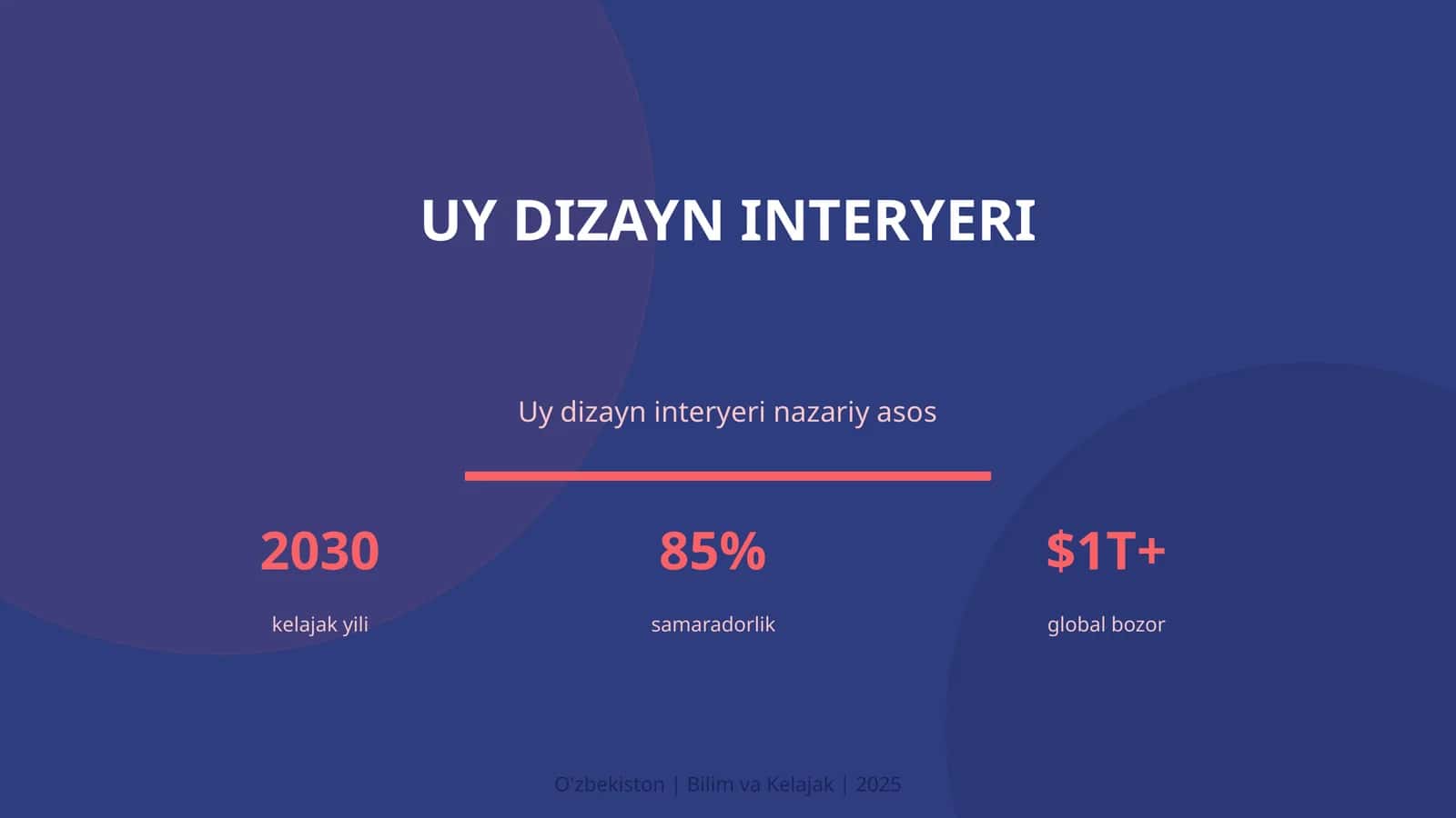 Uy dizayn interyeri 1
