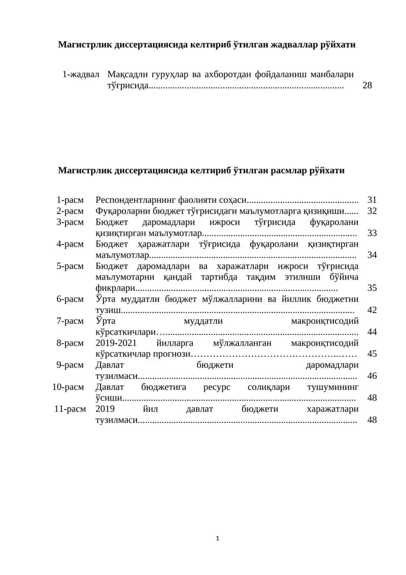 Респондентларнинг фаолияти соҳаси. 1