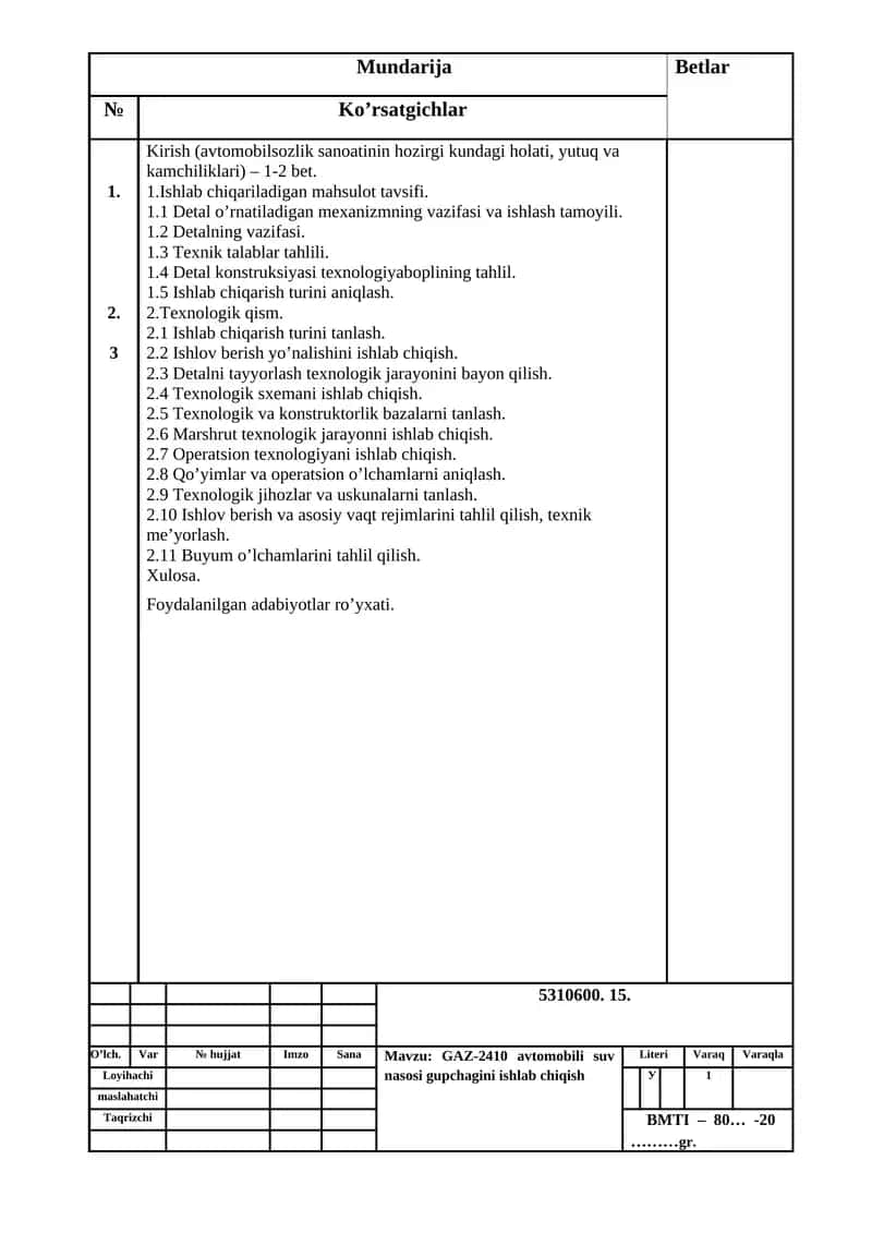 Ishlab chiqariladigan mahsulot tavsifi 1