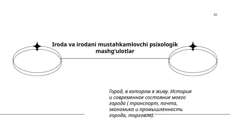 Iroda va irodani mustahkamlovchi psixologik mashgʻulotlar 1