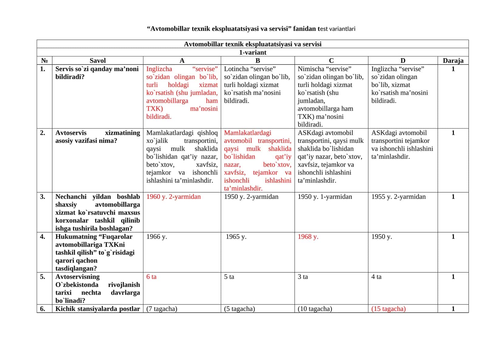 Avtomobillar texnik ekspluatatsiyasi va servisi 1