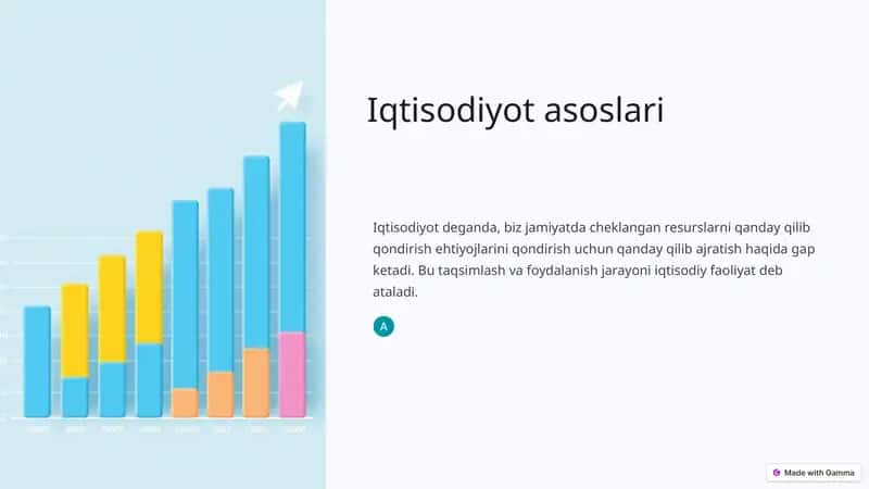 Iqtisodiyot asoslari 1