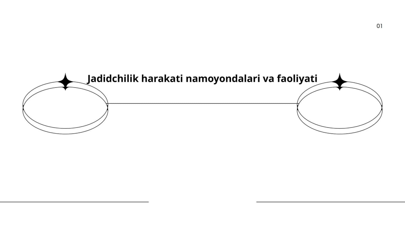 Jadidchilik harakati namoyondalari va faoliyati 1