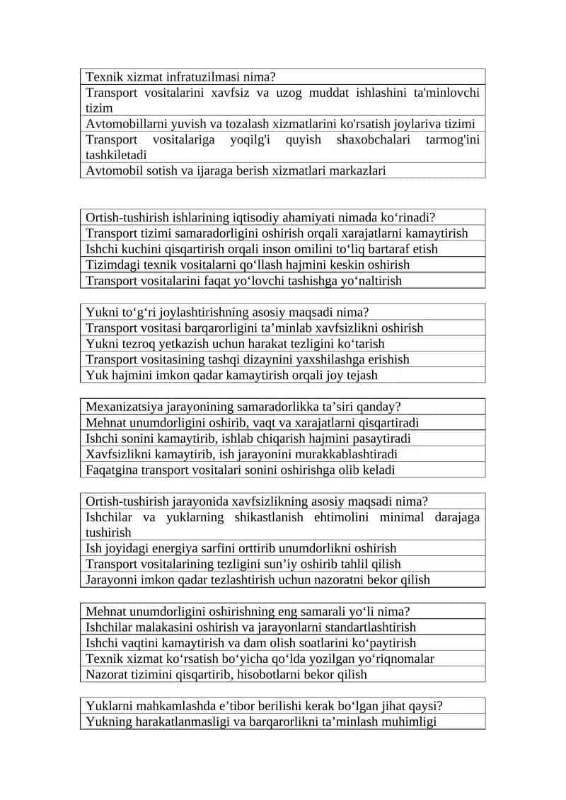 Texnik xizmat infratuzilmasi 1