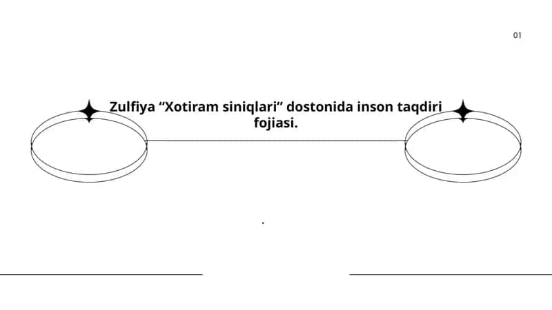 Xotiram siniqlari 1