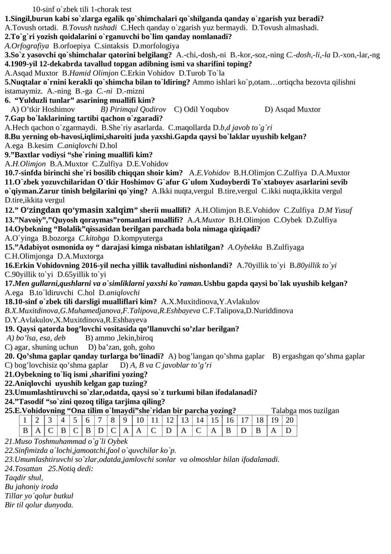 10-sinf o`zbek tili 1-chorak test 1