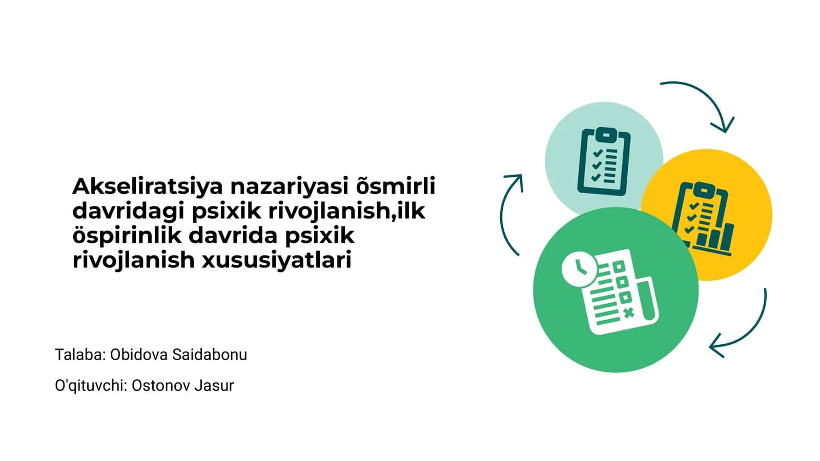 Akseliratsiya nazariyasi 1