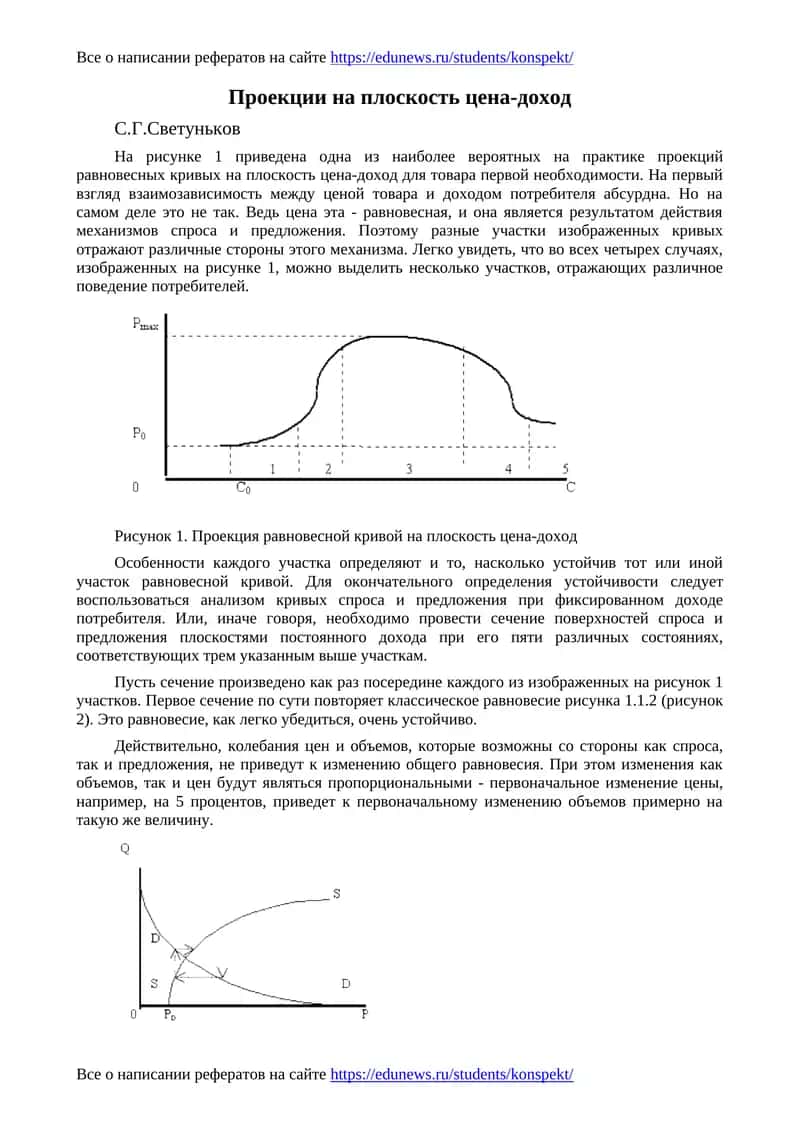 Проекции на плоскость цена-доход 1