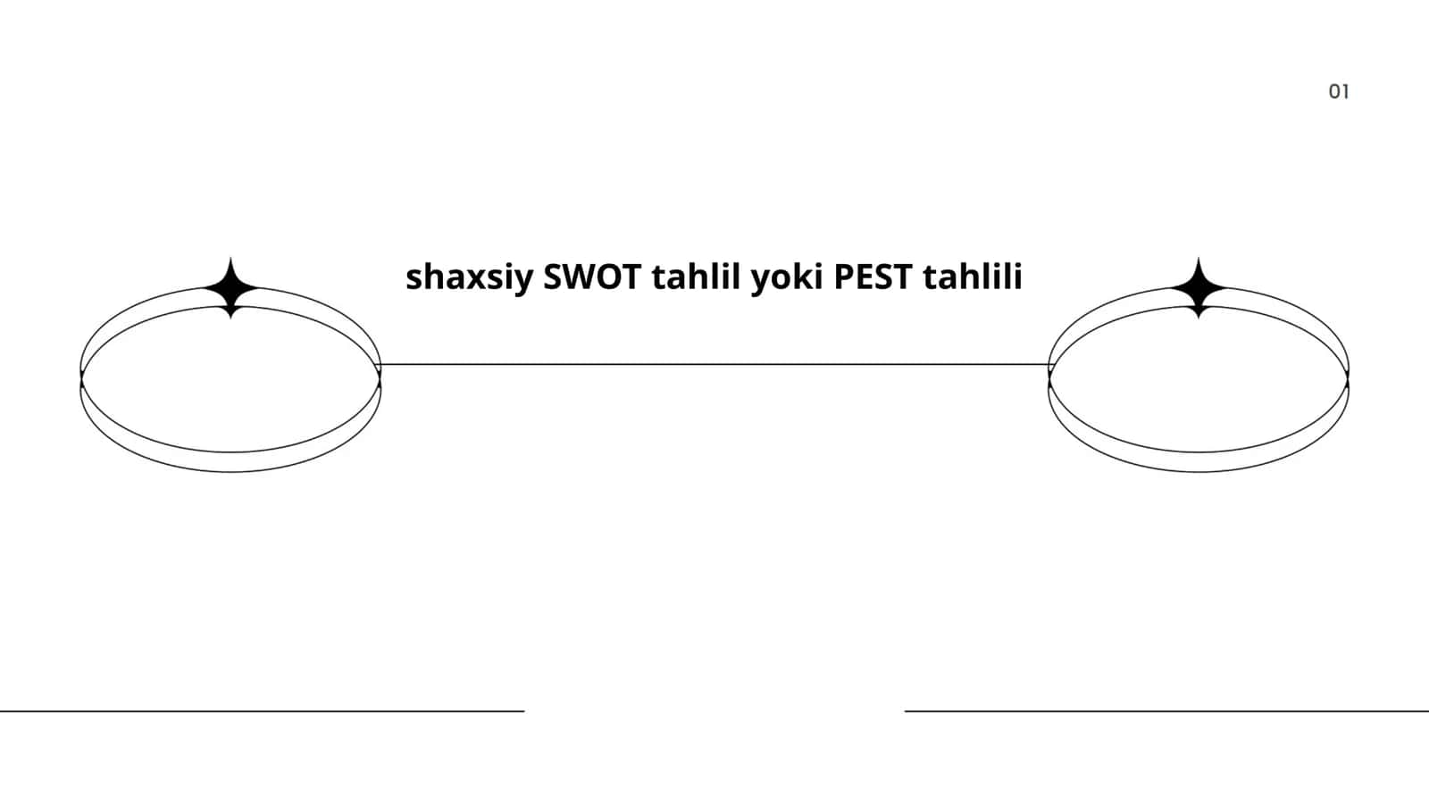 shaxsiy SWOT tahlil yoki PEST tahlili 1