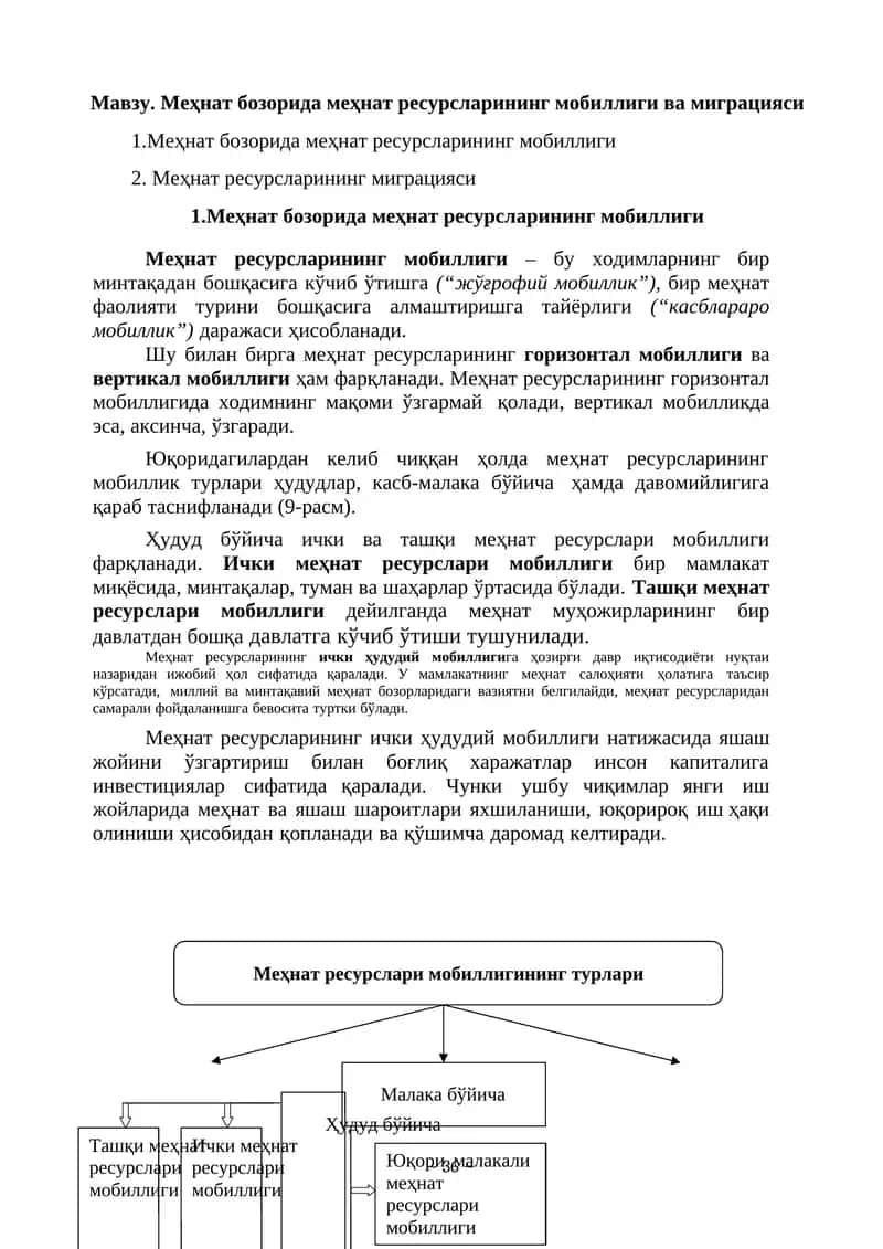Меҳнат бозорида меҳнат ресурсларининг мобиллиги 1