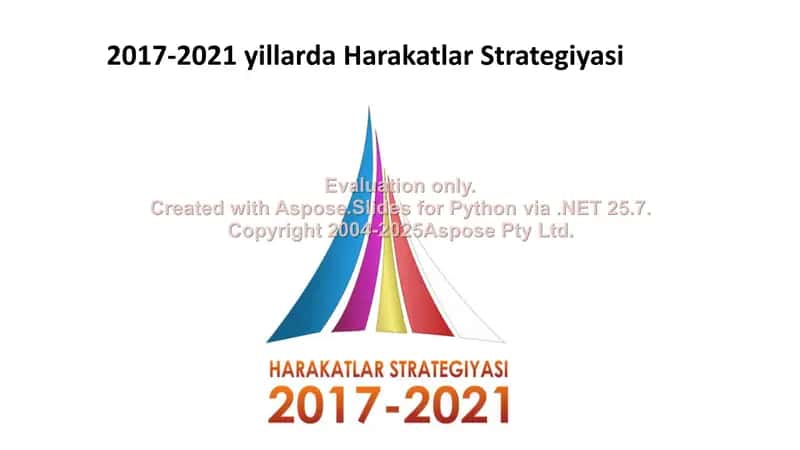 Harakatlar Strategiyasi 1