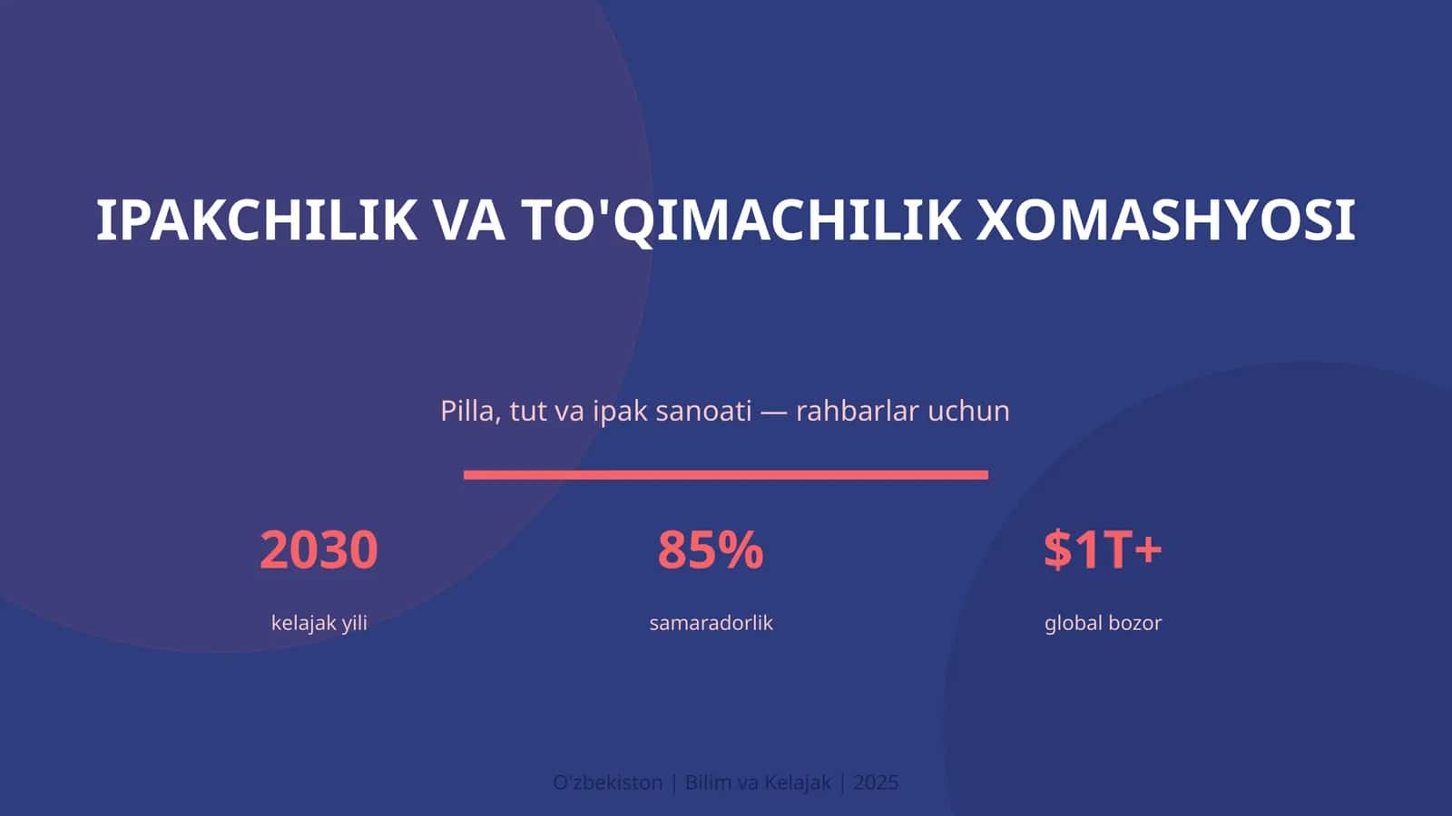 Ipakchilik va to'qimachilik xomashyosi 1