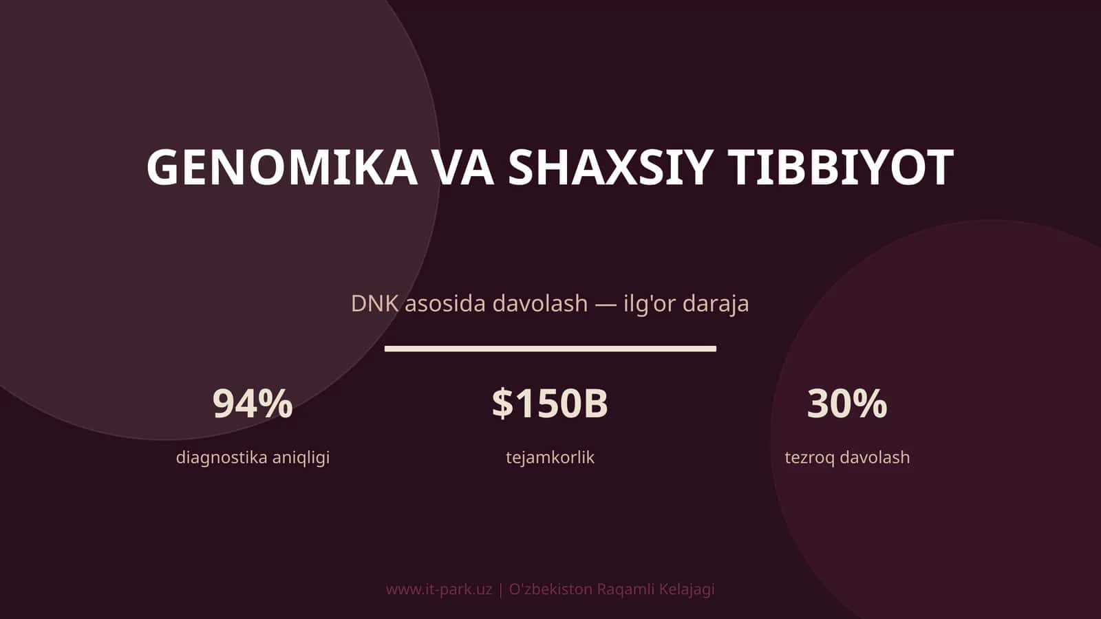 Genomika va shaxsiy tibbiyot 1