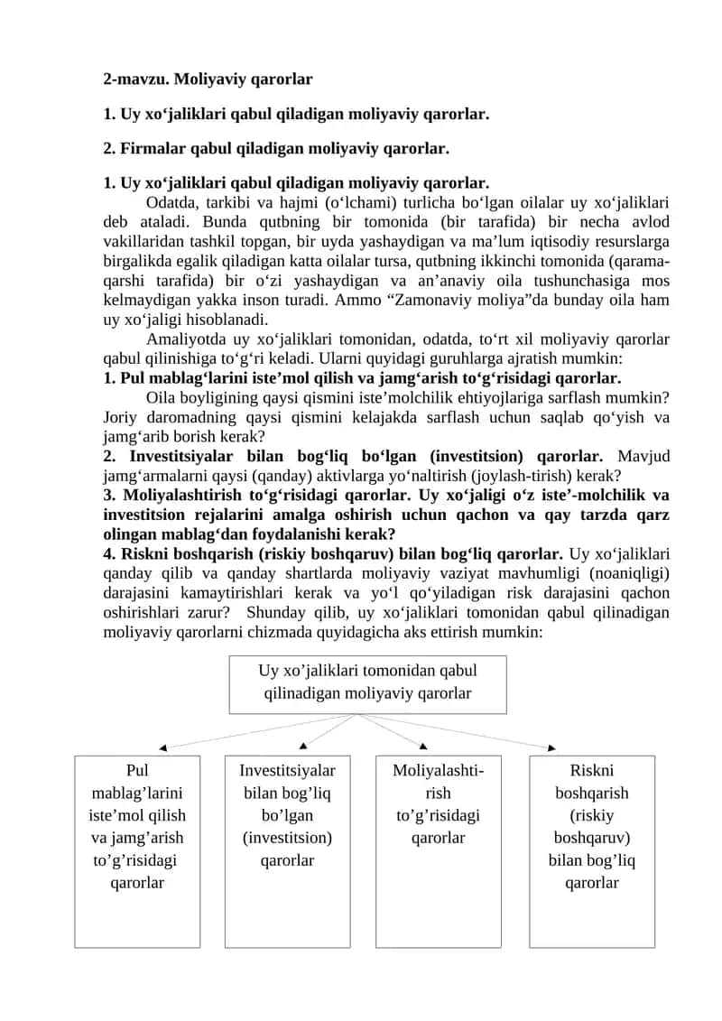 Moliyaviy qarorlar 1