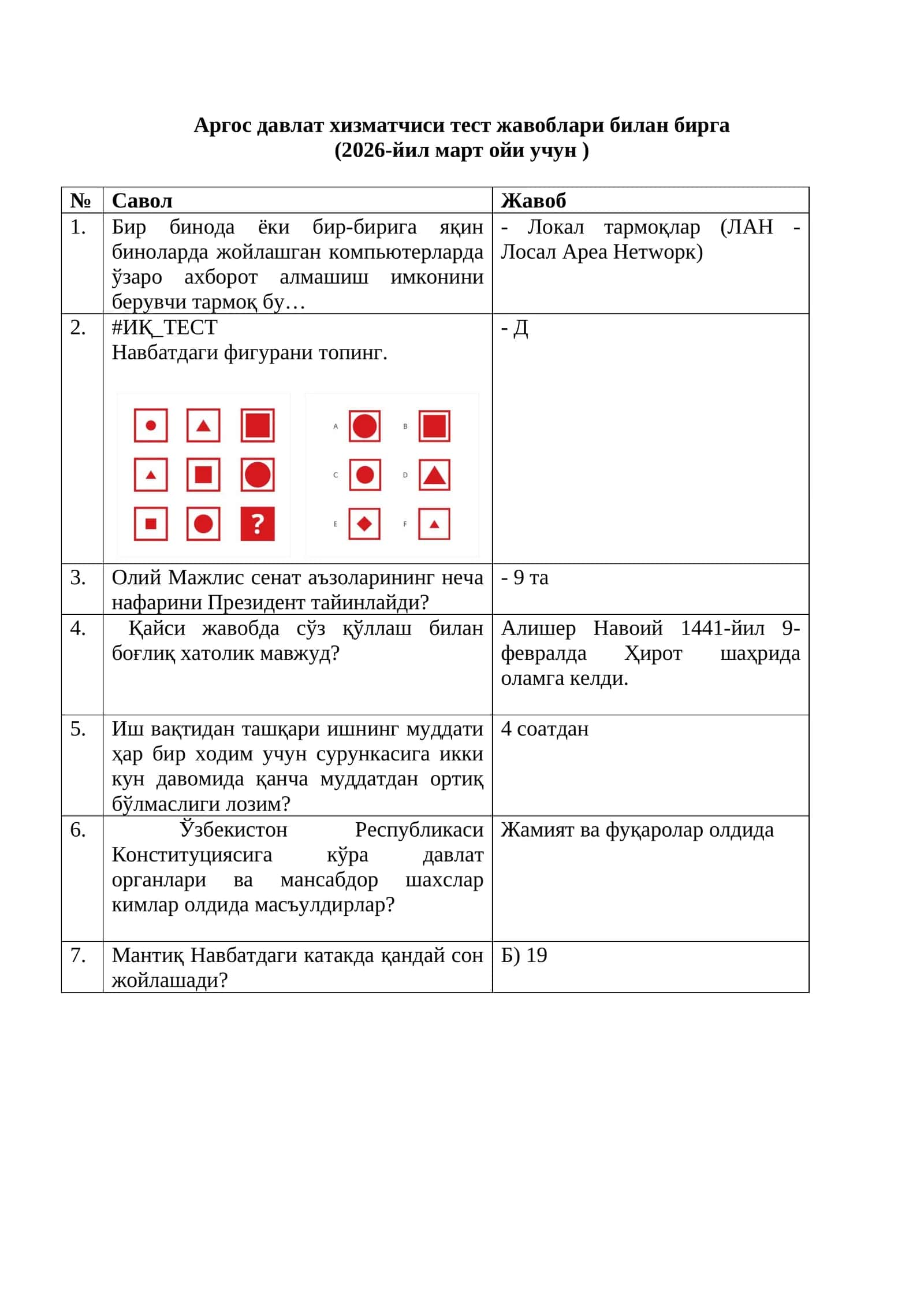 2026- йил март ойида тушган Аргос давлат хизматчиси тест (165 та) жавоблари билан бирга 1